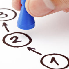 Stappenplan voor realiseren zonnestroomdak